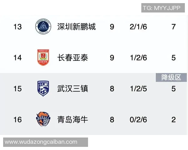 2017年鲁能与恒大对决数据分析及比赛精彩回顾